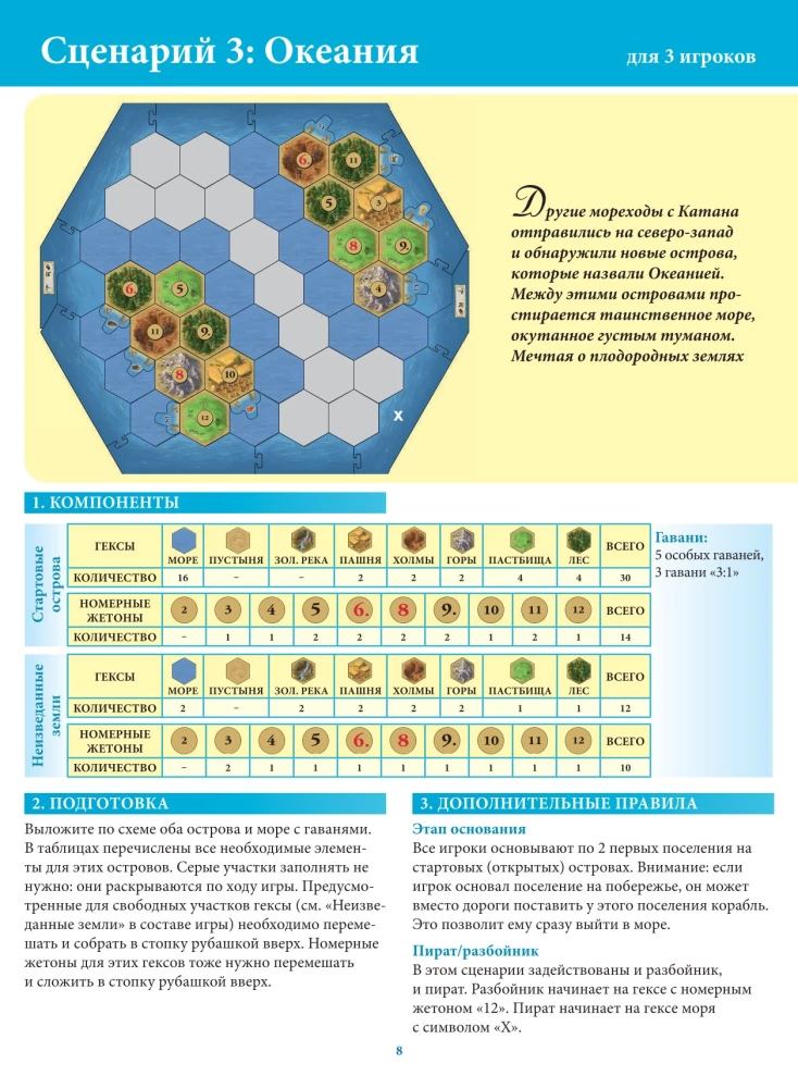 Brettspiel - Catan: Seefahrer (Erweiterung)